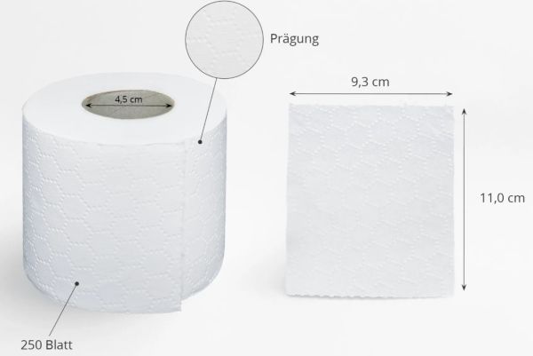 Detailaufnahme der Wabenstruktur-Prägung für hohe Saugfähigkeit beim Semytop Toilettenpapier.